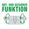 NGF = Not- und Gefahrenfunktion